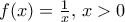 f(x) = \frac {1}{x}, \, x>0