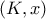 (K,x)