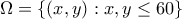 \Omega =\left \{ (x,y):x,y \leq 60\right \} \Omega =\left \{ (x,y):x,y \leq 60\right \}