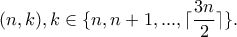 (n,k), k \in \{n, n+1,..., \lceil\dfrac{3n}{2} \rceil \}.