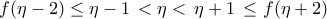 \displaystyle{f(\eta  - 2) \le \eta  - 1\, < \eta  < \,\eta  + 1\, \le f(\eta  + 2)}