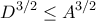 \displaystyle{D^{3/2}\le A^{3/2}}