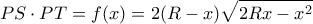 \displaystyle PS \cdot PT = f(x) = 2(R - x)\sqrt {2Rx - {x^2}} 