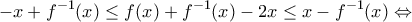 \displaystyle{-x+f^{-1}(x)\leq f(x)+f^{-1}(x)-2x \leq x-f^{-1}(x)\Leftrightarrow } \displaystyle{-x+f^{-1}(x)\leq f(x)+f^{-1}(x)-2x \leq x-f^{-1}(x)\Leftrightarrow }