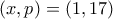 (x,p)=(1,17)