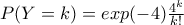 P(Y=k)=exp(-4)\frac{4^{k}}{k!} P(Y=k)=exp(-4)\frac{4^{k}}{k!}