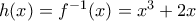 h(x)=f^{-1}(x)=x^{3}+2x