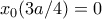 x_0(3a/4)=0
