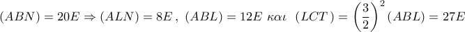 \left( {ABN} \right) = 20E \Rightarrow \left( {ALN} \right) = 8E\,,\,\,\left( {ABL} \right) = 12E\,\,\kappa \alpha \iota \,\,\,\left( {LCT\,} \right) = {\left( {\dfrac{3}{2}} \right)^2}\left( {ABL} \right) = 27E