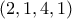 (2,1,4,1)