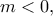 m<0,