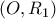 (O, R_{1})