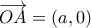 \overrightarrow{OA}=(a,0) \overrightarrow{OA}=(a,0)