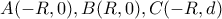 A(-R,0), B(R,0), C(-R,d)