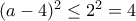 (a-4)^2\leq 2^2=4