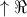 \displaystyle{ 
\,\, \uparrow \Re \,\, 
}
