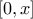 \small [0,x]