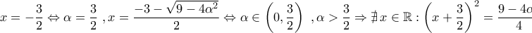 \displaystyle{x=-\frac{3}{2}\Leftrightarrow \alpha=\frac{3}{2}\,\,,x=\frac{-3-\sqrt{9-4\alpha^2}}{2}\Leftrightarrow \alpha\in\left(0,\frac{3}{2}\right)\,\,,\alpha>\frac{3}{2}\Rightarrow \nexists\,x\in\mathbb{R}:\left(x+\frac{3}{2}\right)^2=\frac{9-4\alpha^2}{4}}