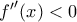{{f}'}'(x)<0
