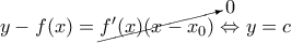 \displaystyle{y - f(x) = \cancelto{0}{f'(x) (x - x_0)} \Leftrightarrow y =c }