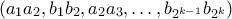 \displaystyle {(a_1a_2, b_1b_2, a_2a_3, \ldots , b_{ 2^{k-1}}b_{2^k})