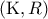 \displaystyle{\left( {{\rm K},R} \right)}