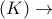 (K) \to 