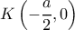  \displaystyle K\left( { - \frac{a}{2},0} \right)