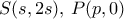 S(s,2s), \, P(p,0)