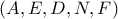 \left( {A,E,D,N,F} \right)