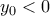 y_{0} < 0 