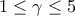1\le \gamma \le 5