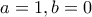 a = 1,b=0