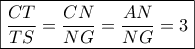 \boxed{\frac{{CT}}{{TS}} = \frac{{CN}}{{NG}} = \frac{{AN}}{{NG}} = 3}