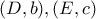 (D, b), (E,c)
