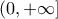 \displaystyle{\left( {0, + \infty } \right]}