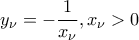 \displaystyle{
y_\nu = - \frac{1}{{x_\nu }},x_\nu > 0
} \displaystyle{
y_\nu = - \frac{1}{{x_\nu }},x_\nu > 0
}
