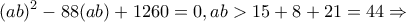 \displaystyle {(ab)^2} - 88(ab) + 1260 = 0,ab > 15 + 8 + 21 = 44 \Rightarrow 
