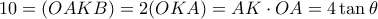 10= (OAKB) = 2(OKA) = AK\cdot OA = 4 \tan \theta