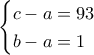 \begin{cases} 
c-a=93 \\  
b-a=1    
\end{cases}