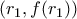 (r_1,f(r_1))