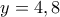 y = 4,8