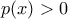 p(x)>0