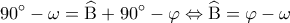 \displaystyle 90^\circ  - \omega  = \widehat {\rm B} + 90^\circ  - \varphi  \Leftrightarrow \widehat {\rm B} = \varphi  - \omega