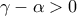 \gamma -\alpha >0