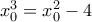 x_0^3 =x_0^2 - 4 x_0^3 =x_0^2 - 4
