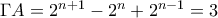 \Gamma A=2^{n+1}-2^n+2^{n-1}=3