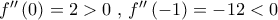 {f}''\left( 0 \right)=2>0\,\,,\,{f}''\left( -1 \right)=-12<0