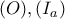(O),(I_a)