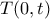 T(0,t)